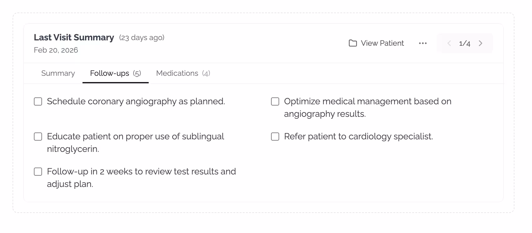 Patient story & timeline